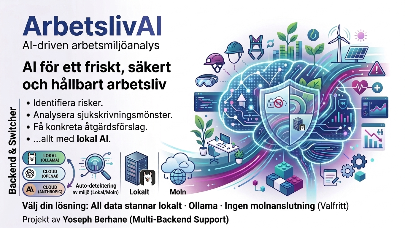 ArbetslivsAI — AI tool for HR and work environment